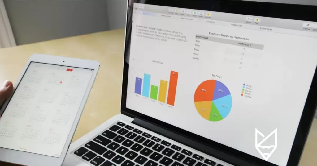 Ürün Kategorilerinde Performans Analizi Nasıl Yapılır? Ürün Kategorilerinde Performans Analizi Nasıl Yapılır?