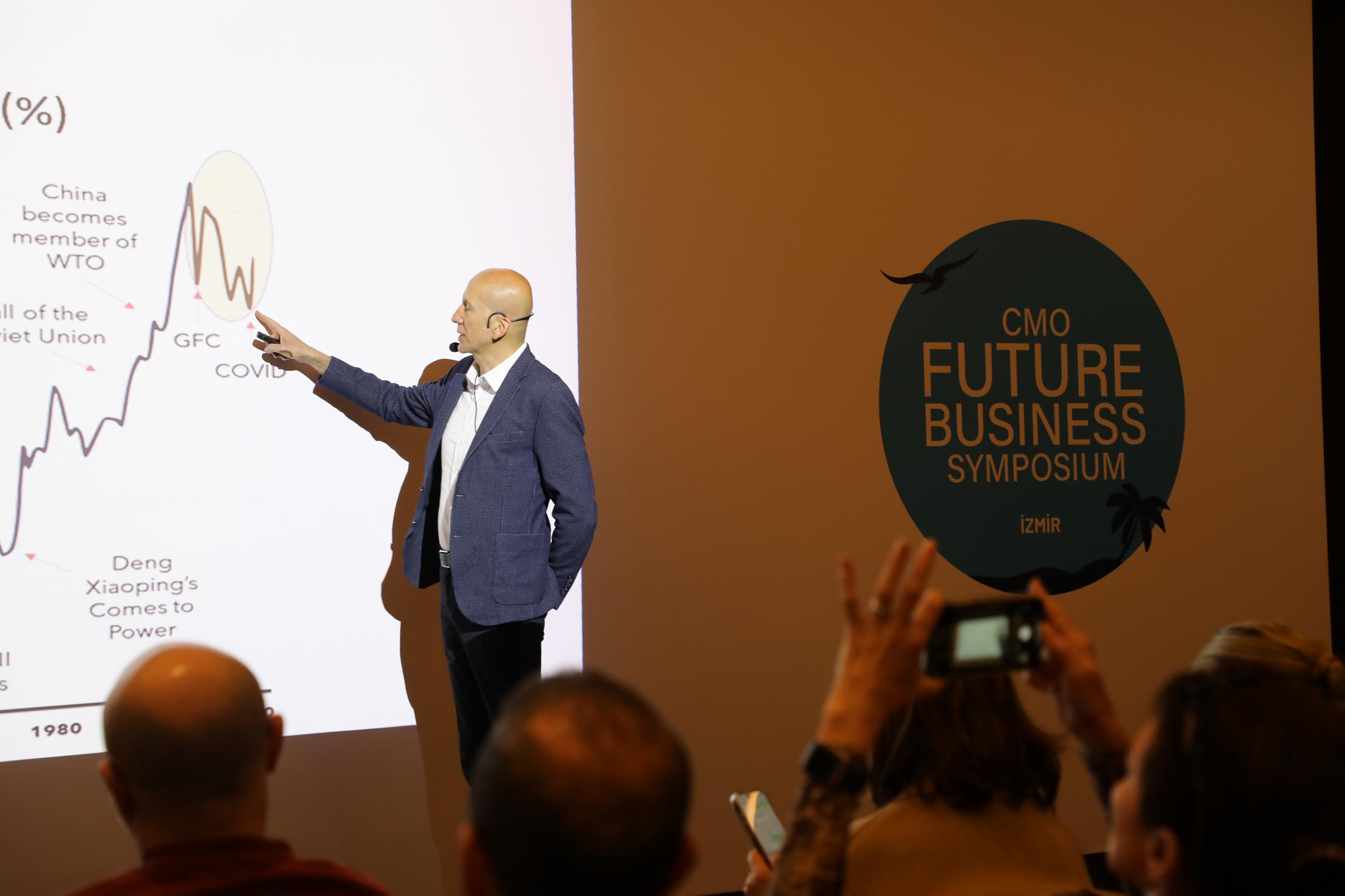 CMO Future Business Symposium 2026 Antalya afişi