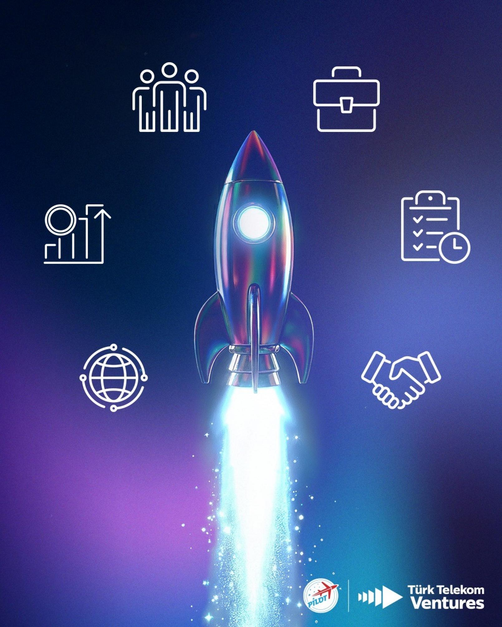 TT Ventures PİLOT programı tanıtım görseli 2