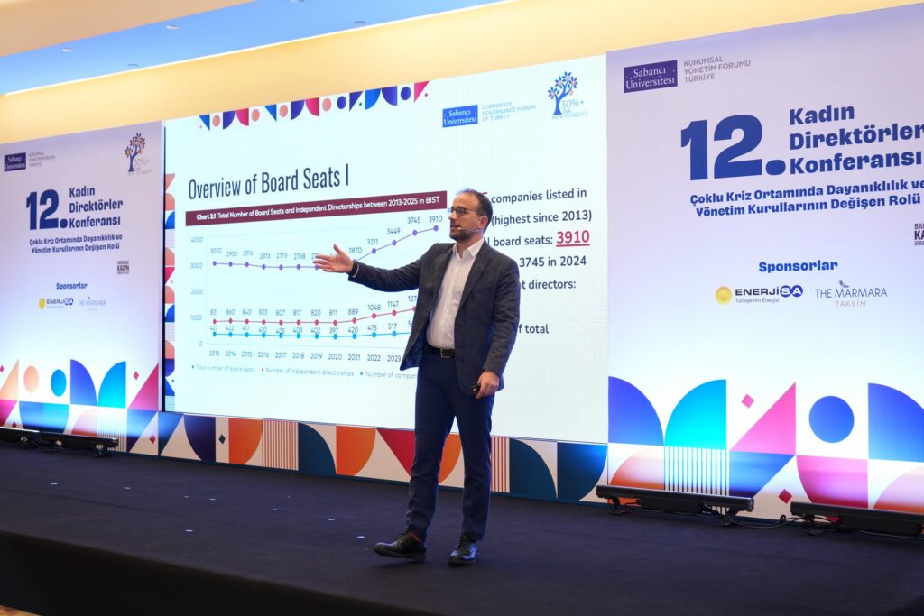 BIST’te yönetim kurullarında kadın oranı %19,4’e çıktı