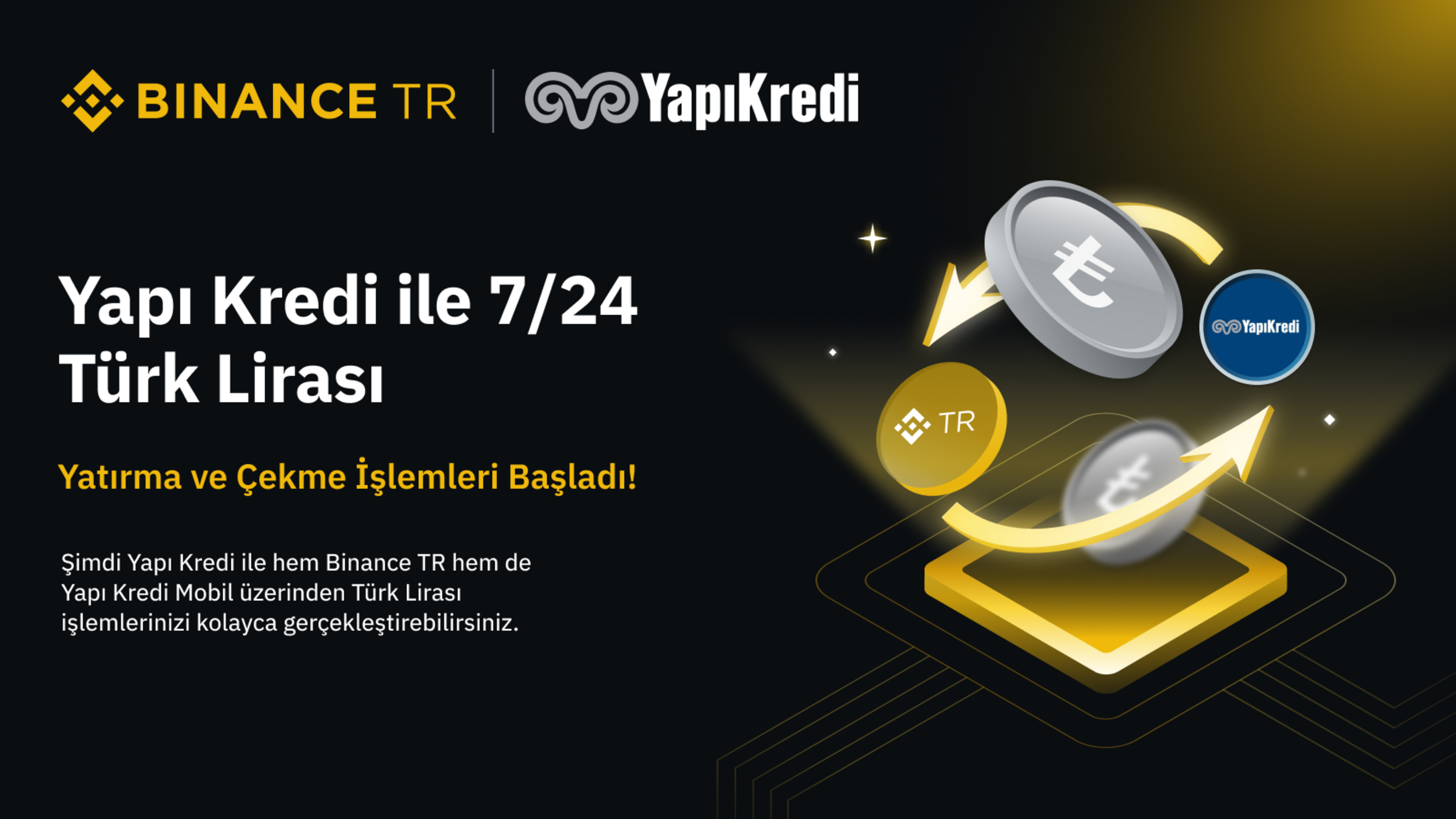 Binance TR ve Yapı Kredi 7/24 TRY transferi