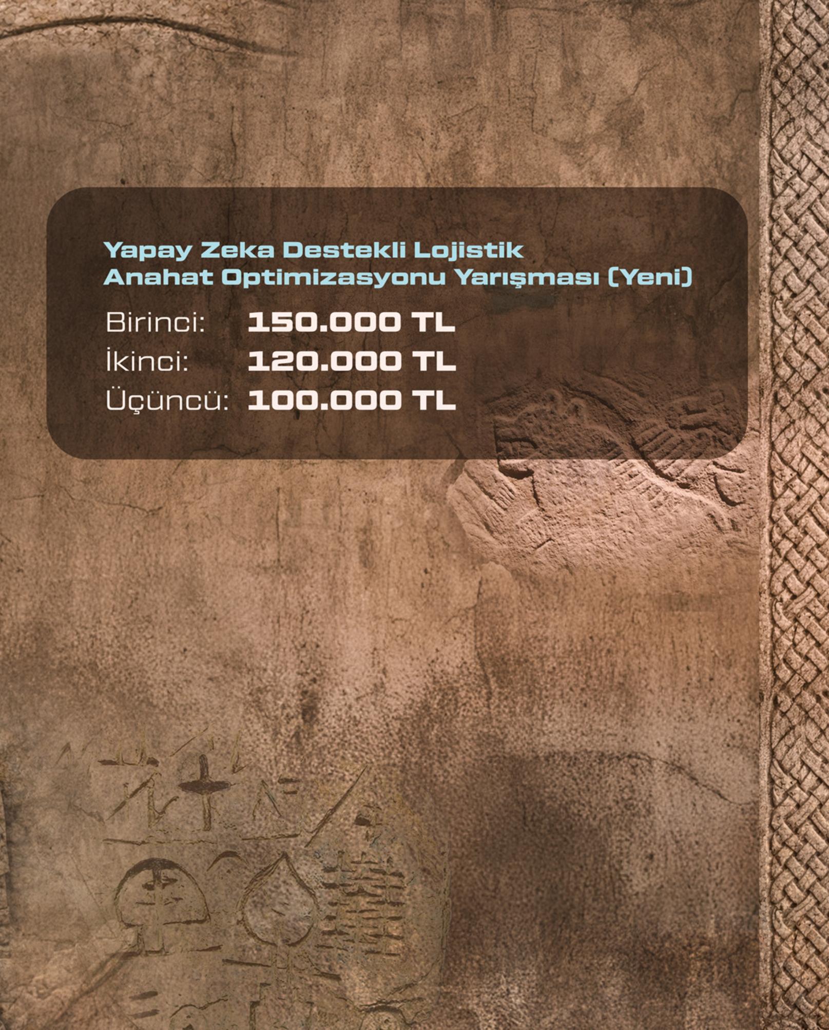 TEKNOFEST 2026 Şanlıurfa sahnesi ve yarışma duyurusu