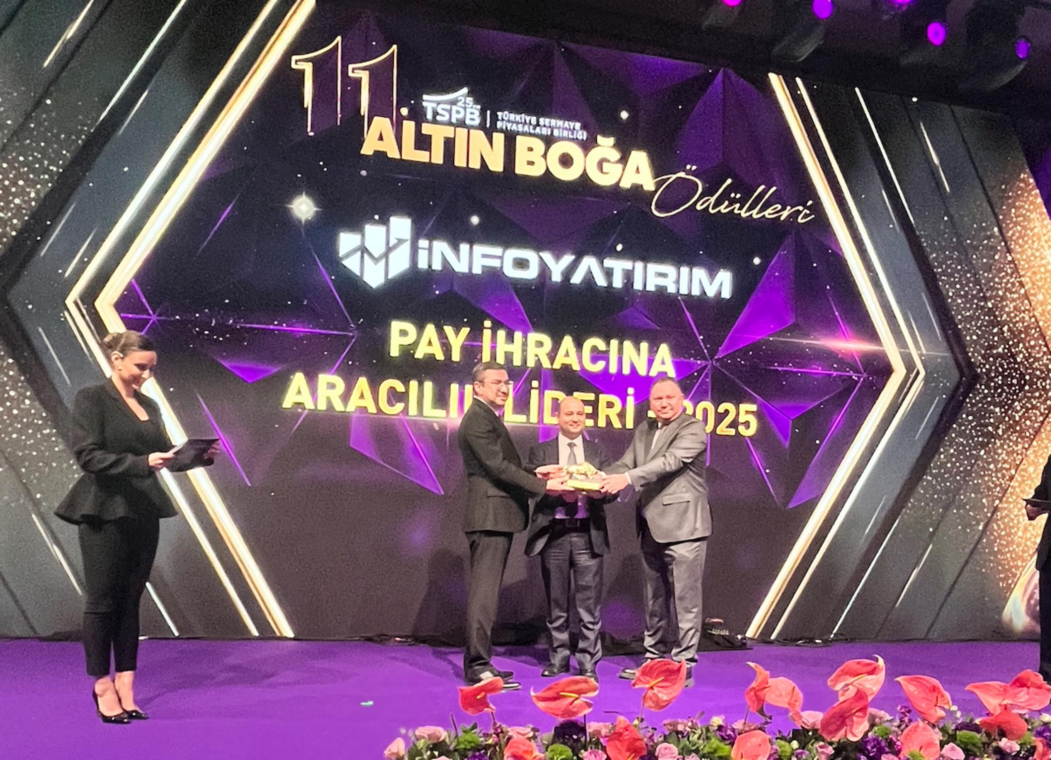 İnfo Yatırım ekibi, 11. TSPB Altın Boğa Ödülleri’nde En Yüksek İhraç ödülü ile