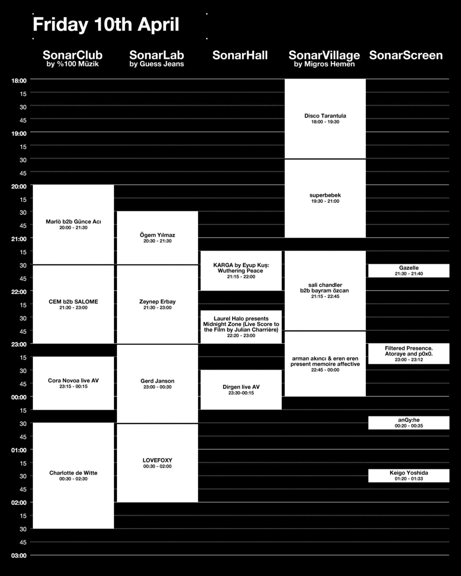 Sónar Istanbul 2026, Zorlu PSM’de düzenleniyor