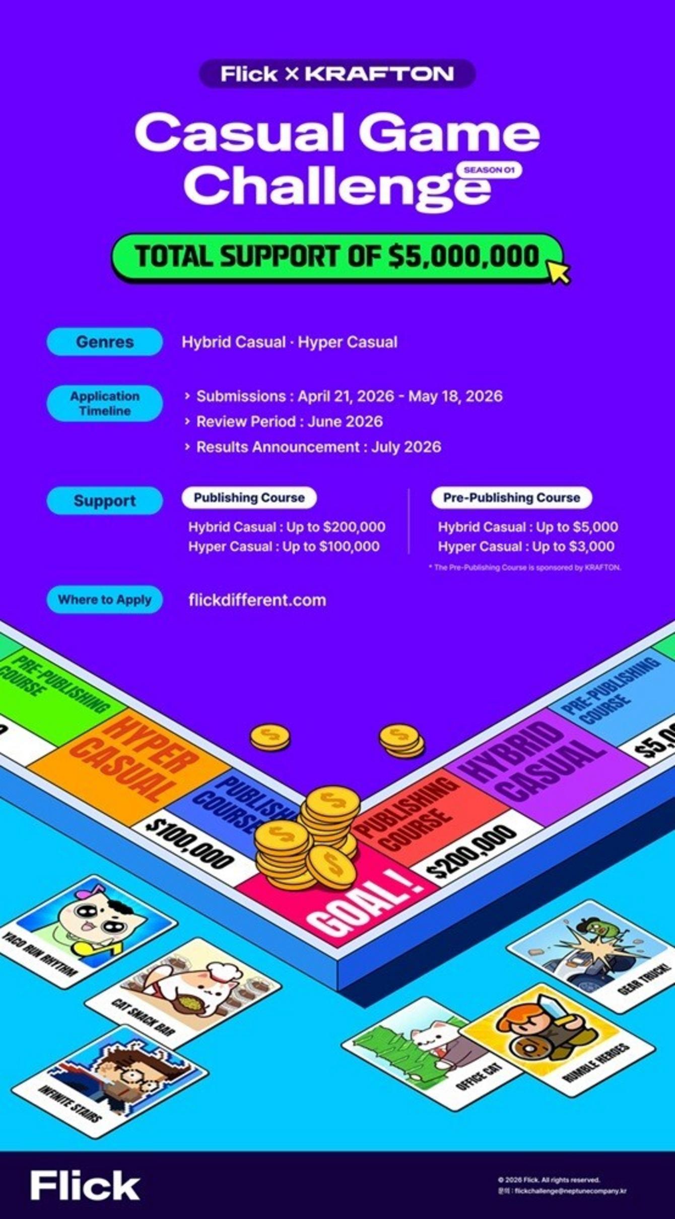 KRAFTON ve Neptune küresel oyun yarışması duyurusu