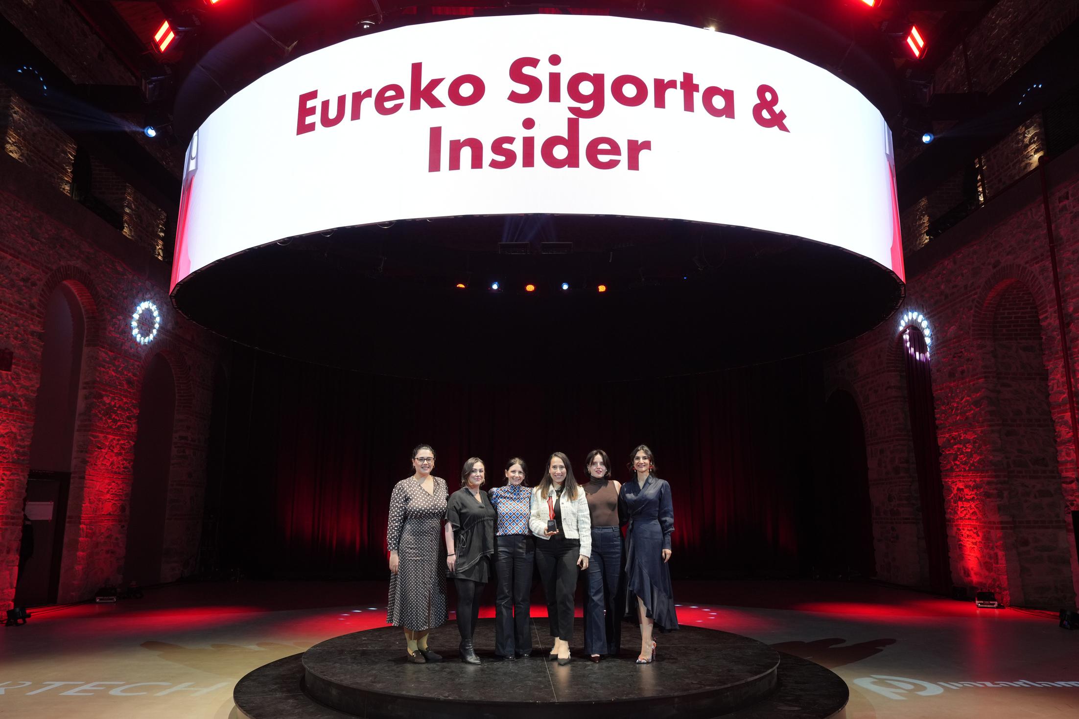 Eureko Sigorta dijital asistanı Eury