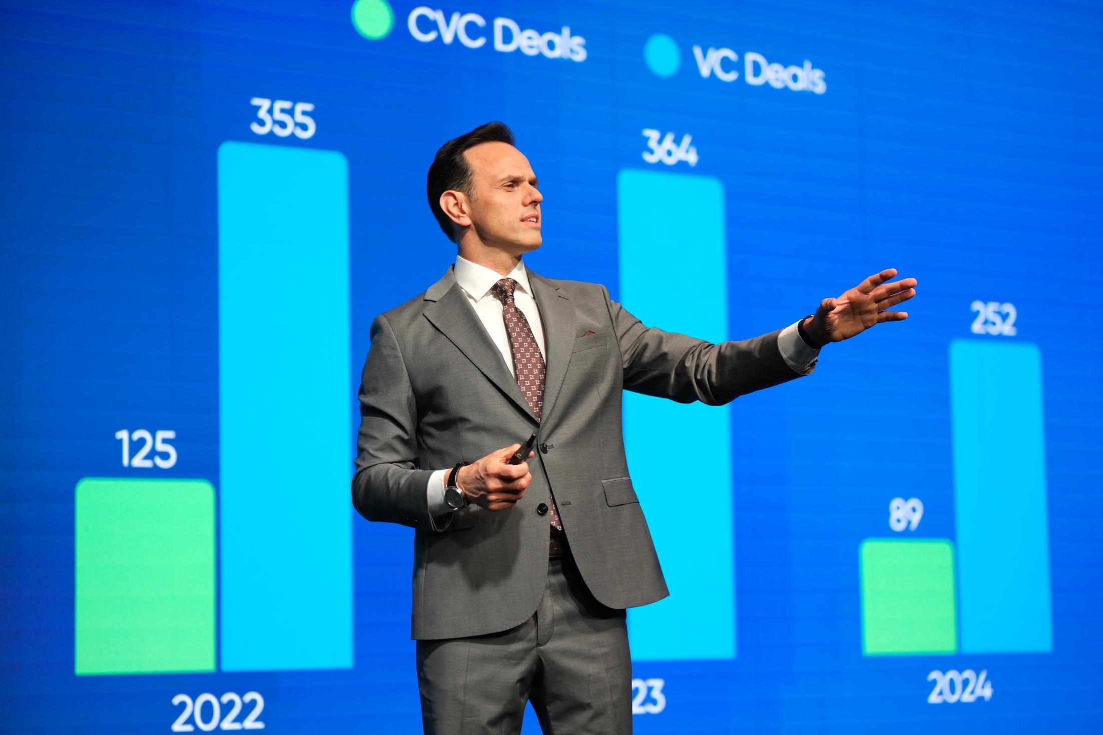 CVC Bosphorus Summit’26 etkinliğinden kare 2