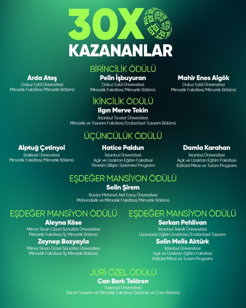 13. Zeki Yurtbay Tasarım Ödülleri’nde kazananlar açıklandı