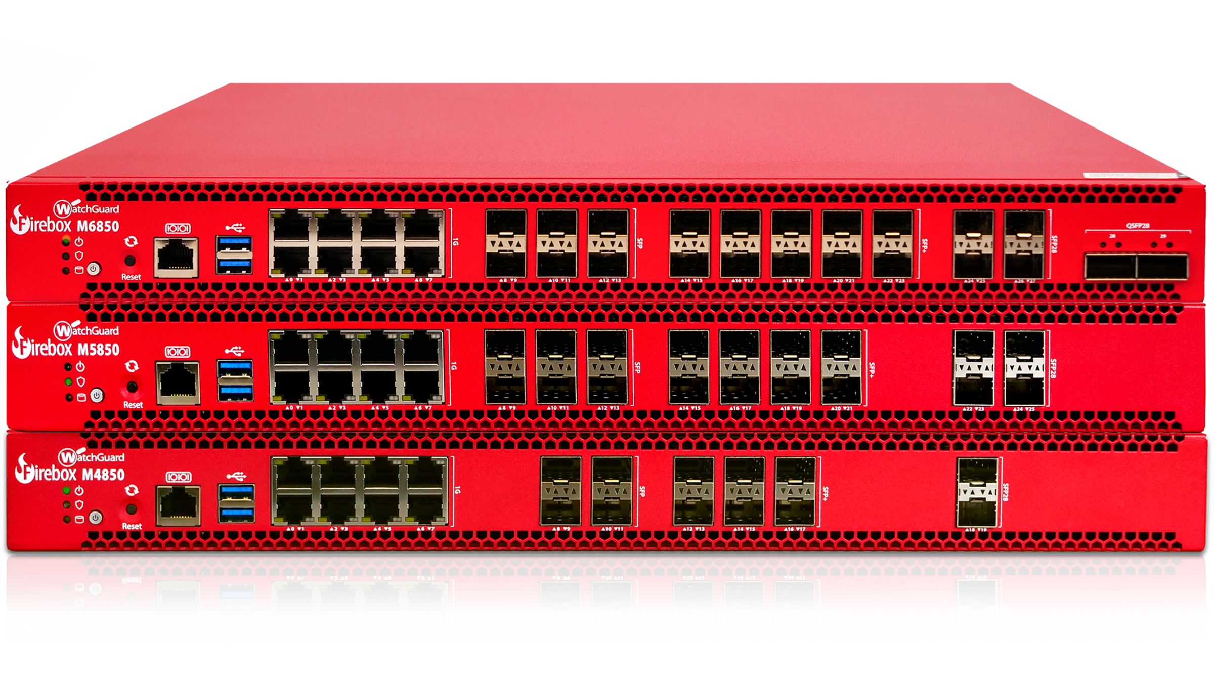 WatchGuard Firebox ürün görseli
