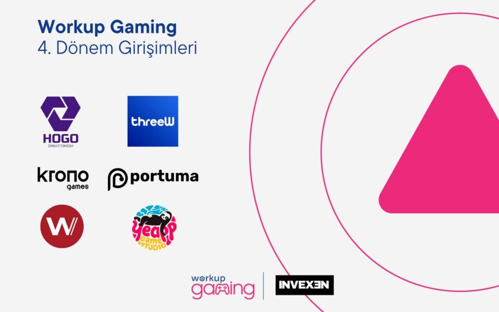 Workup Gaming’in 4. Dönemi Başladı: 6 Girişim