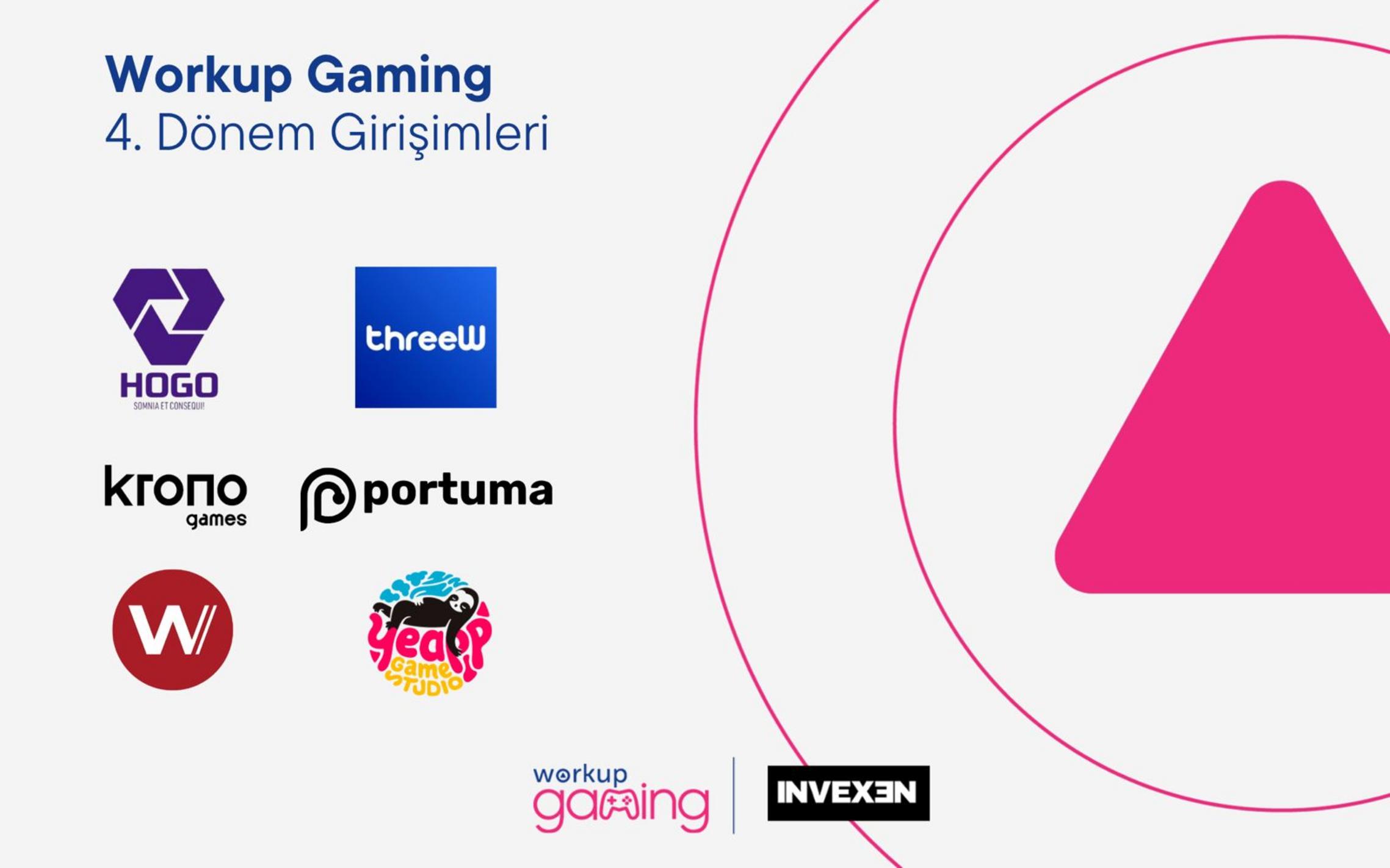 Workup Gaming 4. Dönemi – duyuru görseli 1