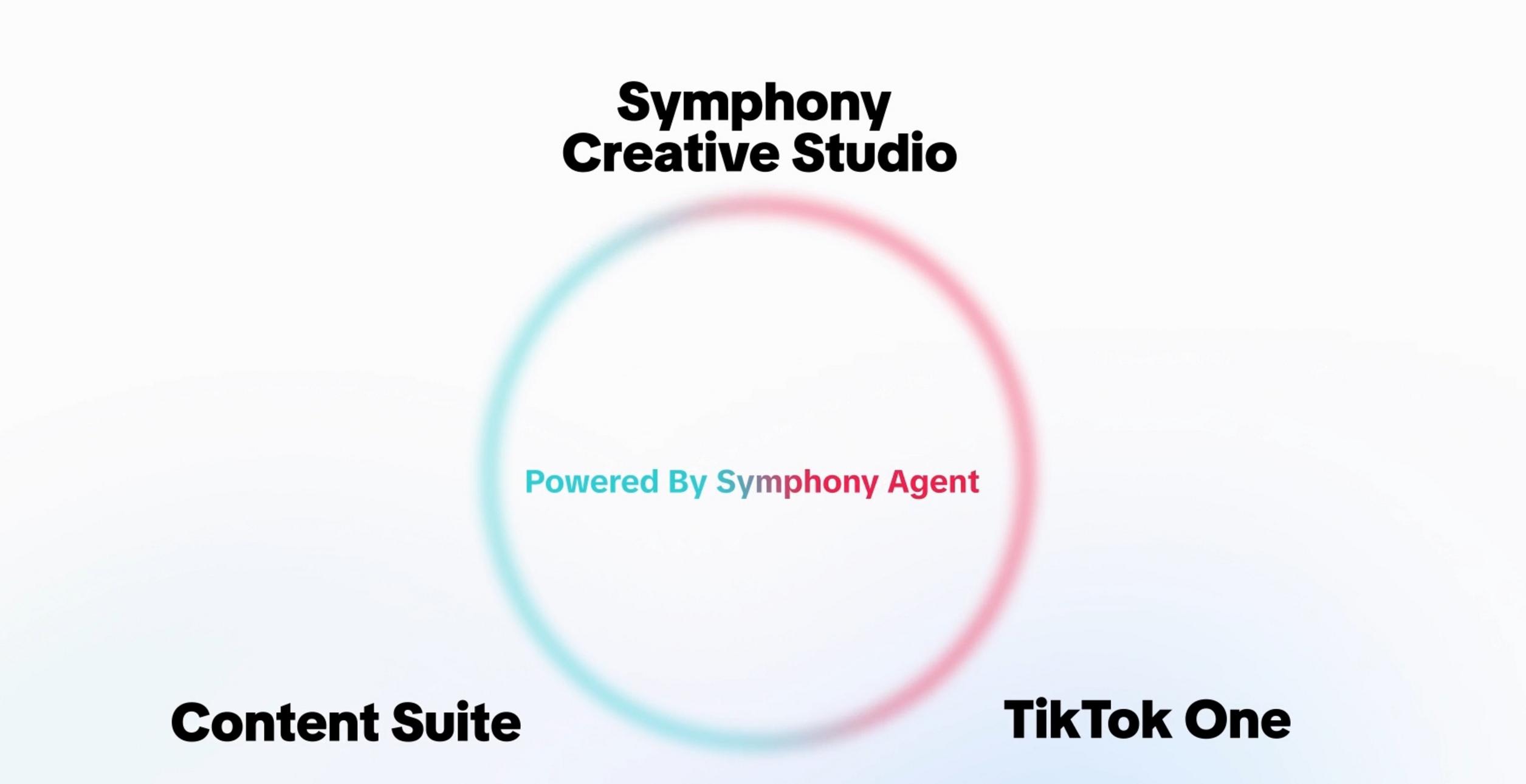 TikTok Symphony Agent ve yeni pazarlama çözümleri — Cannes Lions 2026