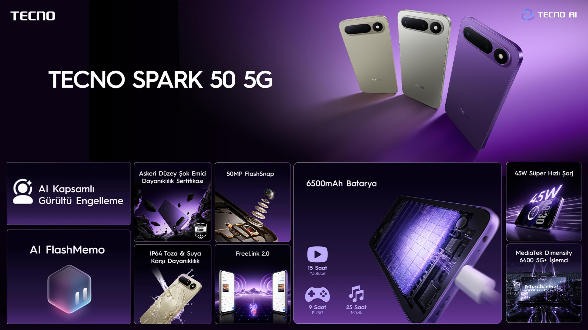 TECNO SPARK 50 Serisi Türkiye’de satışa sunuldu