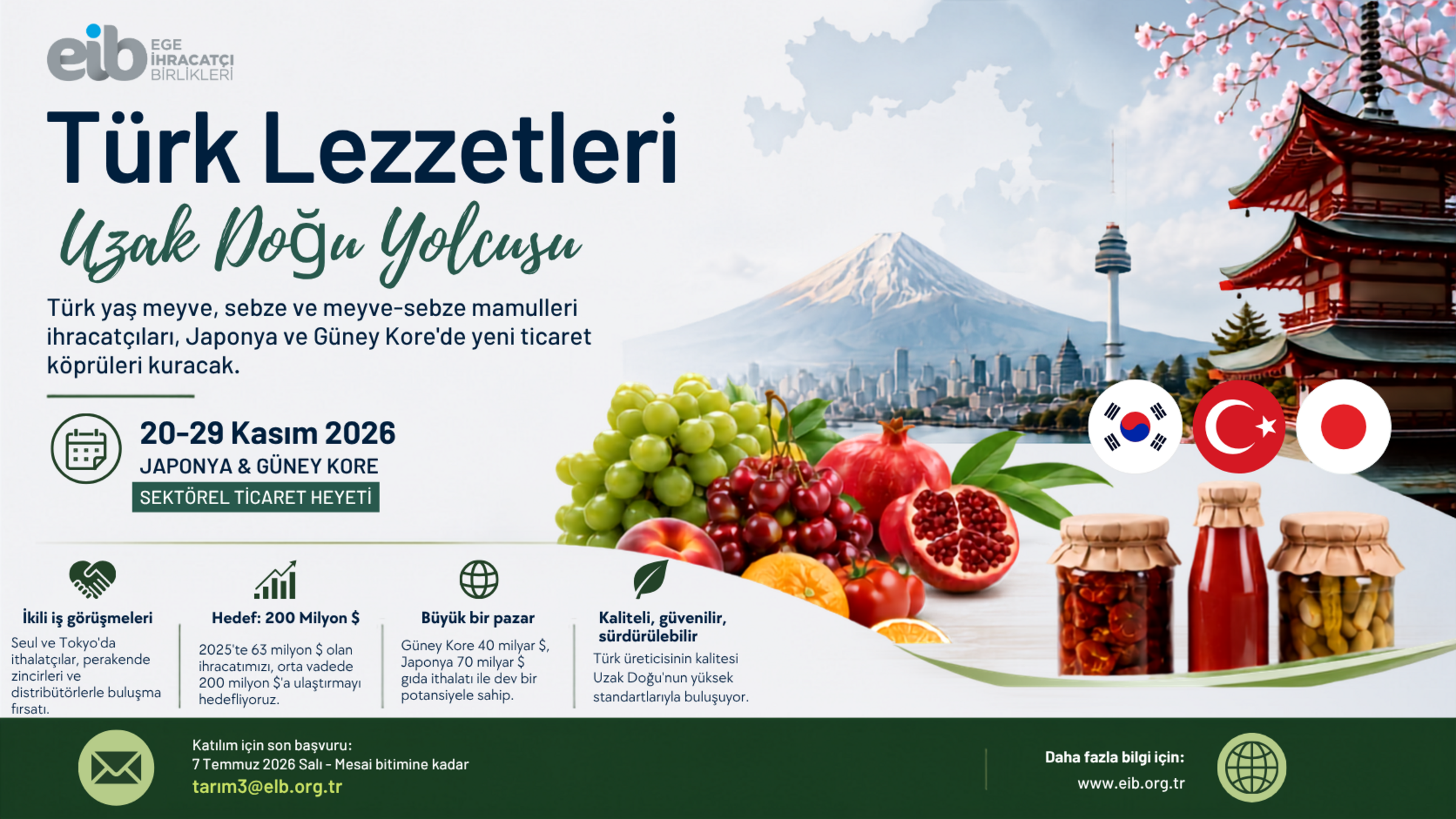 Ege Yaş Meyve Sebze İhracatçıları Birliği Uzak Doğu Heyeti duyurusu