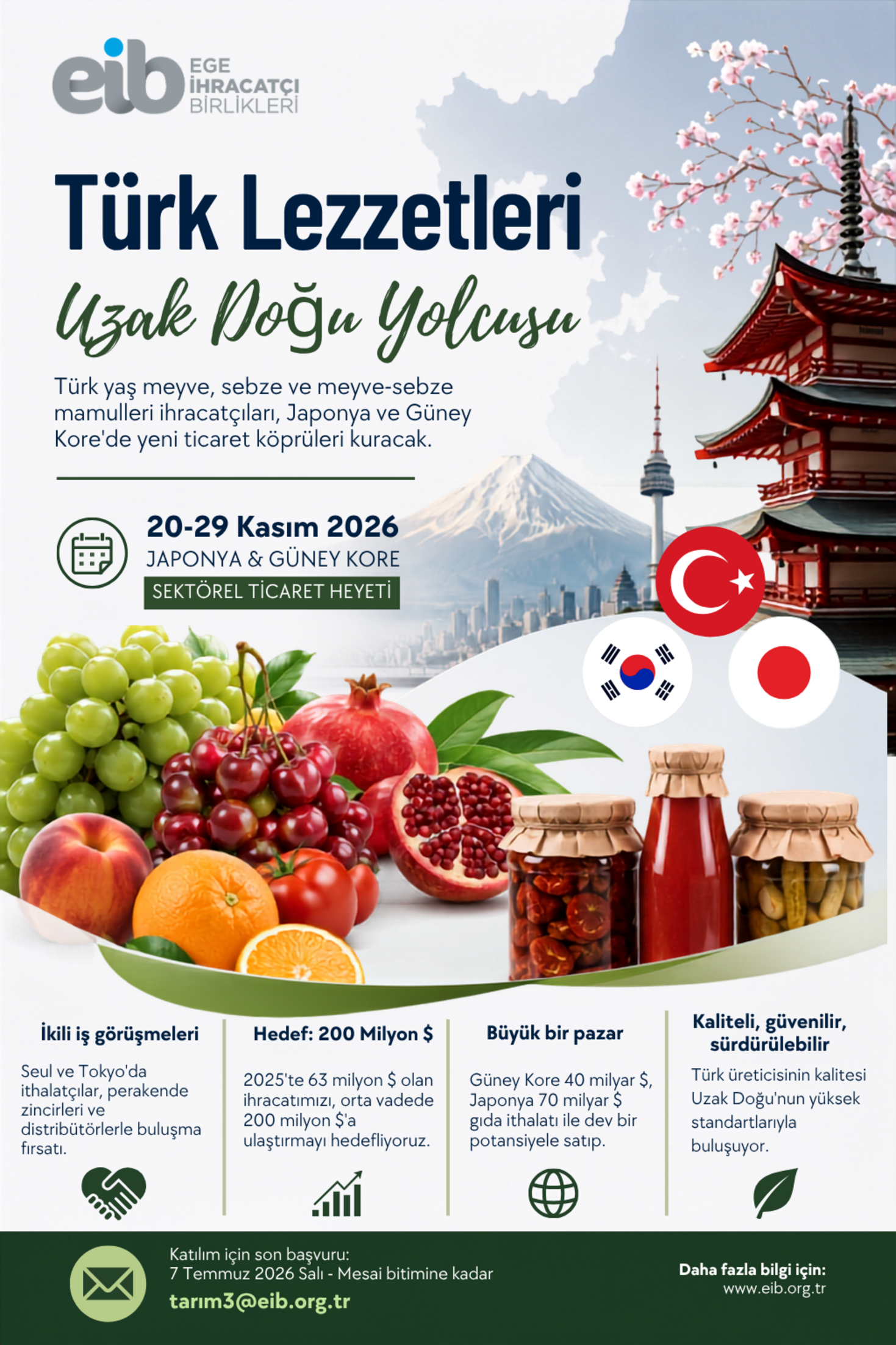 Ege Yaş Meyve Sebze İhracatçıları Birliği Uzak Doğu Ticaret Heyeti