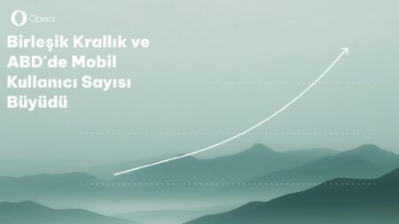Opera mobil kullanıcıları ABD ve BK’da %48 arttı