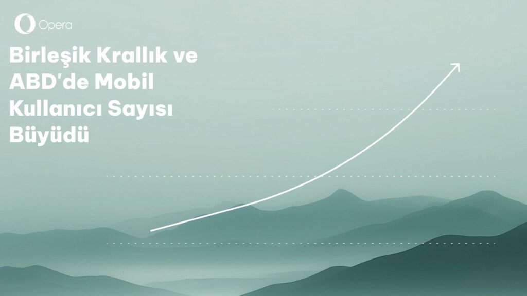 Opera, ABD ve Birleşik Krallık’ta mobilde %48 büyüdü