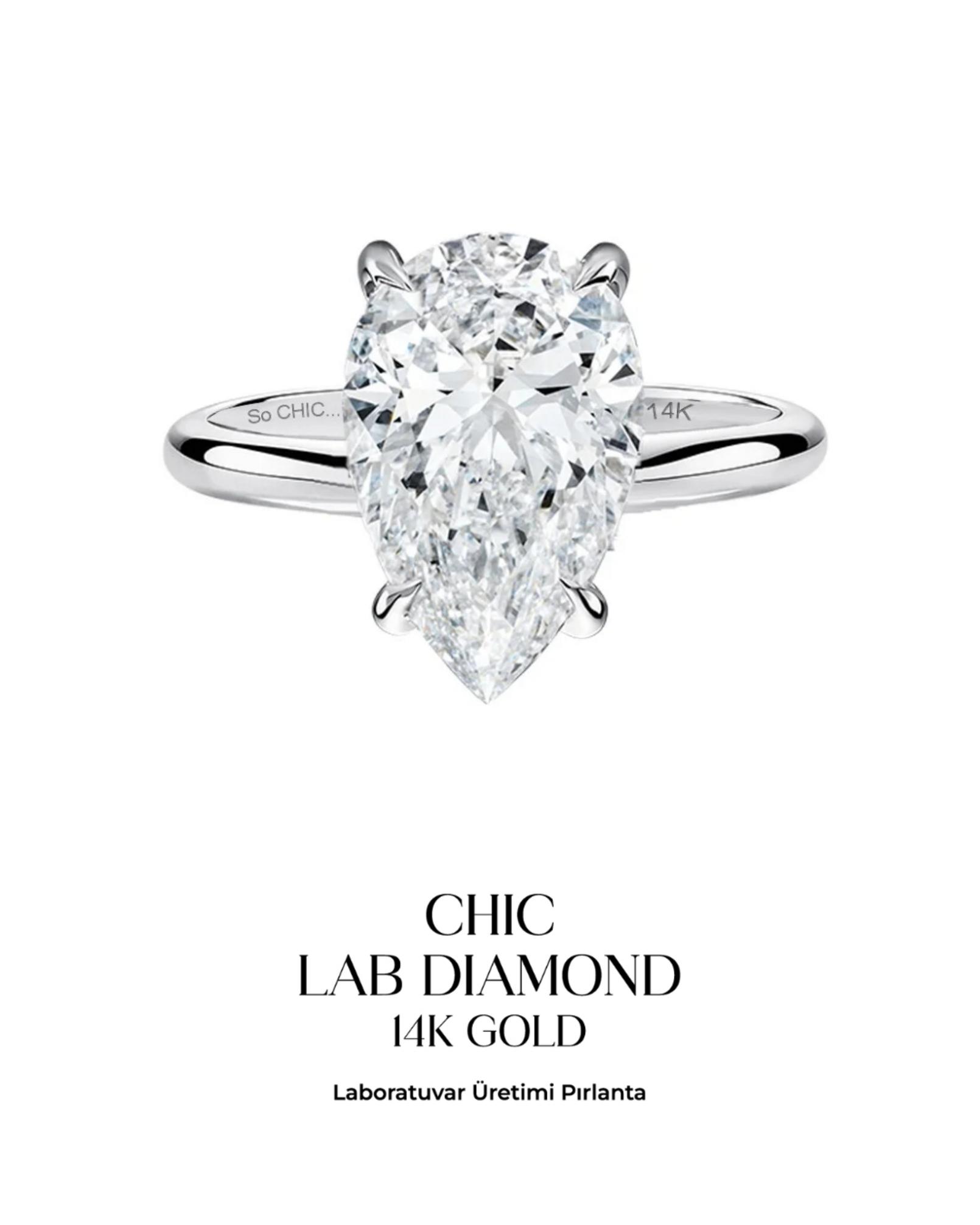 So CHIC Lab Diamond stratejisi sunumu