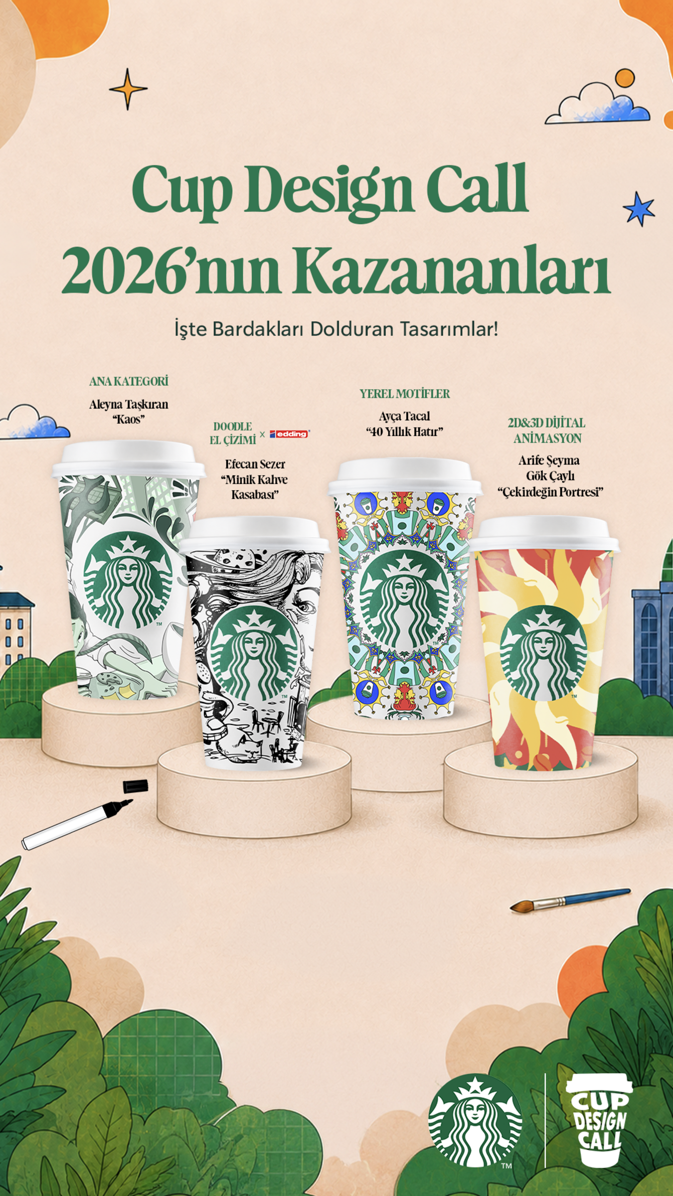 Starbucks Cup Design Call 2026 görseli 2