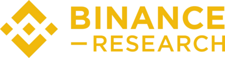 Binance Research: Z Kuşağı Yatırıma Erken ve Disiplinli