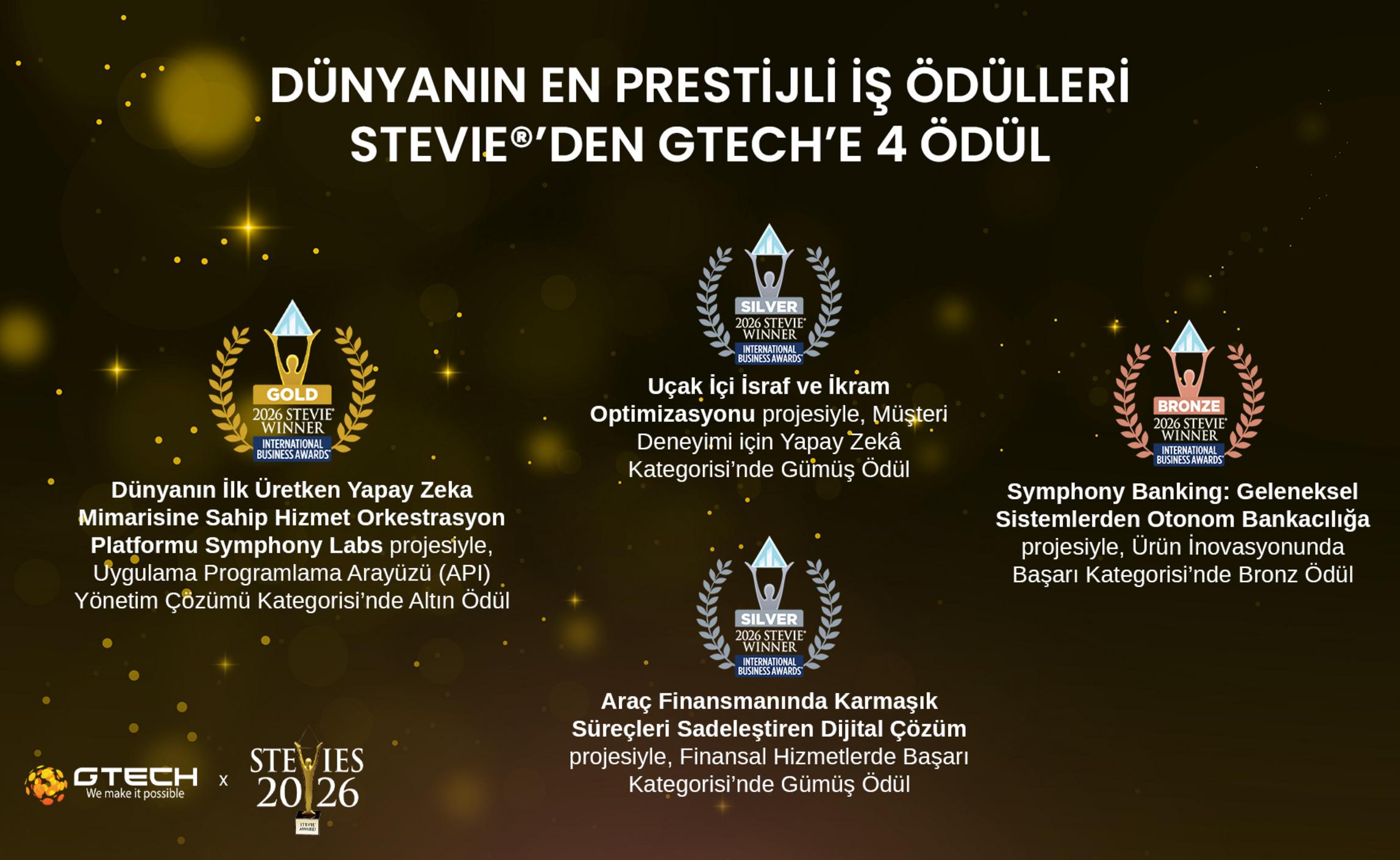 GTech Stevie International Business Awards 2026 ödülleri - görsel 2