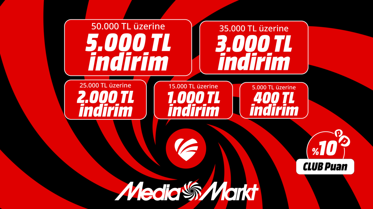 MediaMarkt’tan Sepette 5.000 TL’ye Varan İndirim