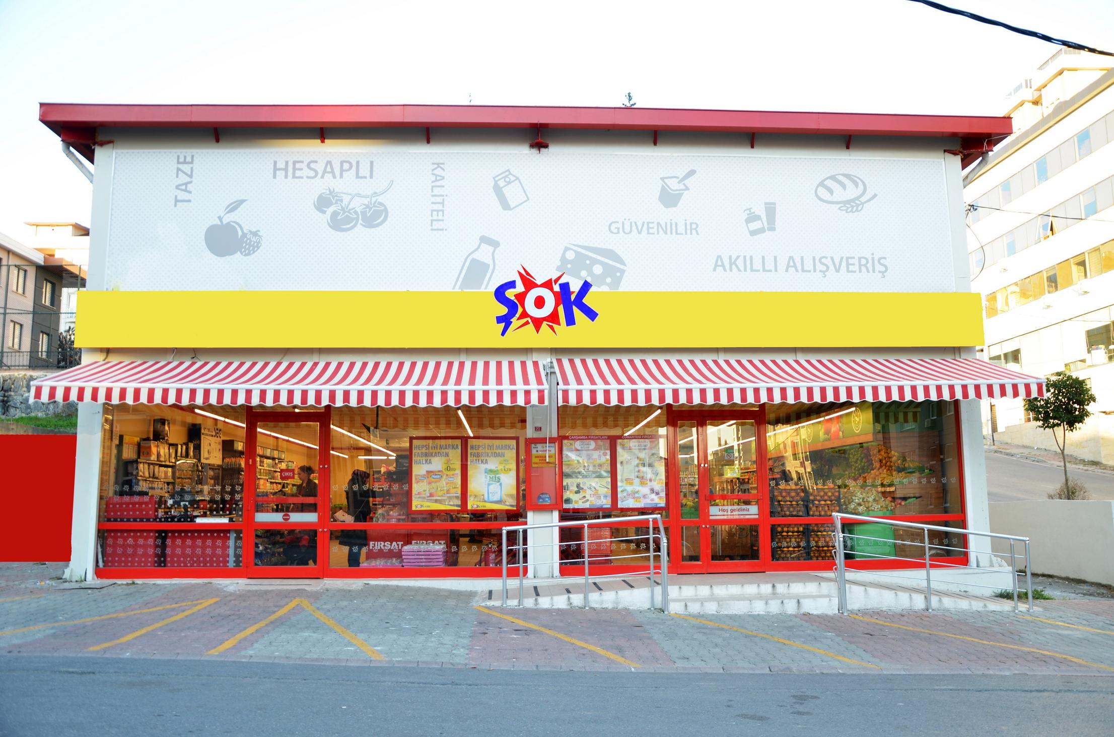 ŞOK Marketler 2026 ilk yarı sonuçları görsel 2