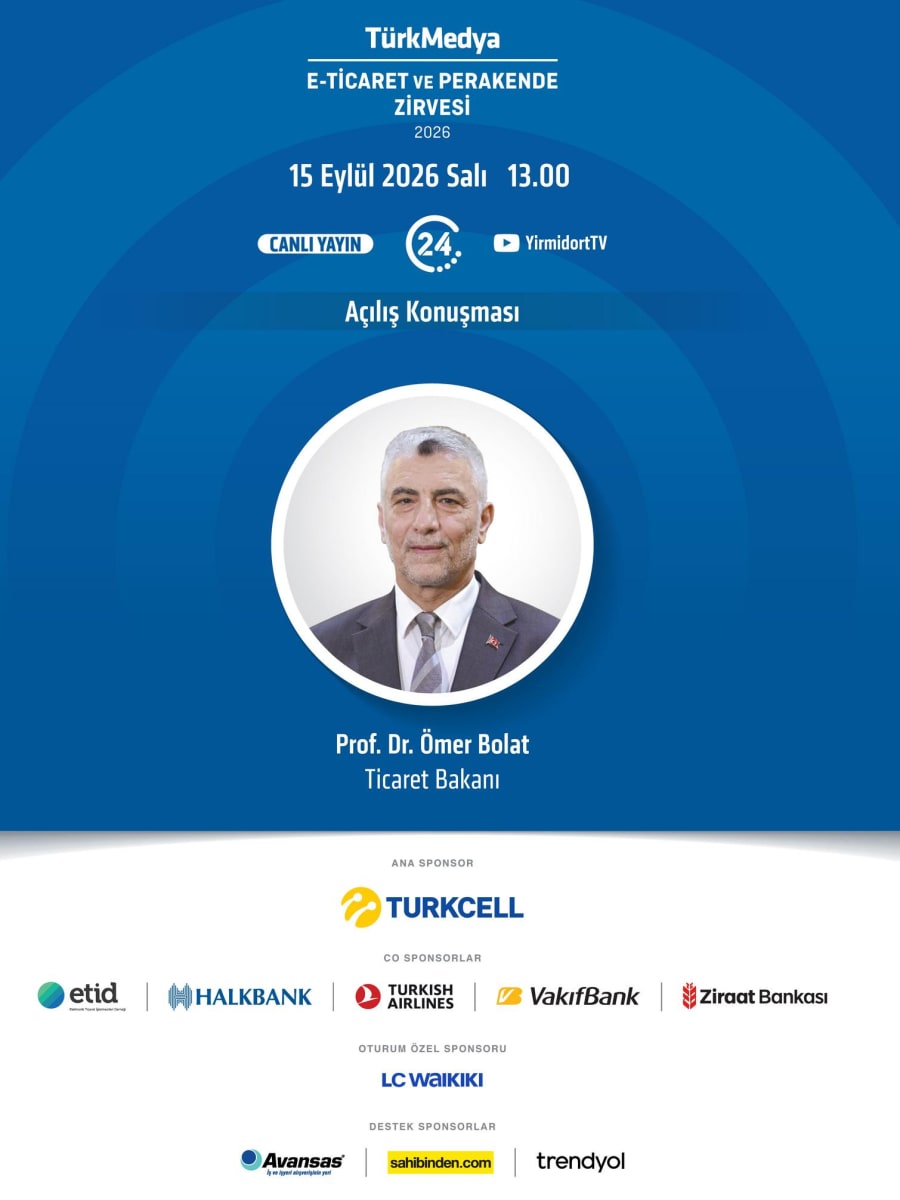 TürkMedya E-Ticaret ve Perakende Zirvesi duyuru görseli
