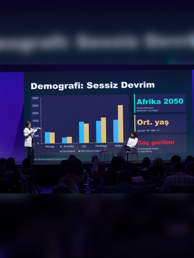 Sustainable Brands Türkiye 2026 İstanbul’da buluştu