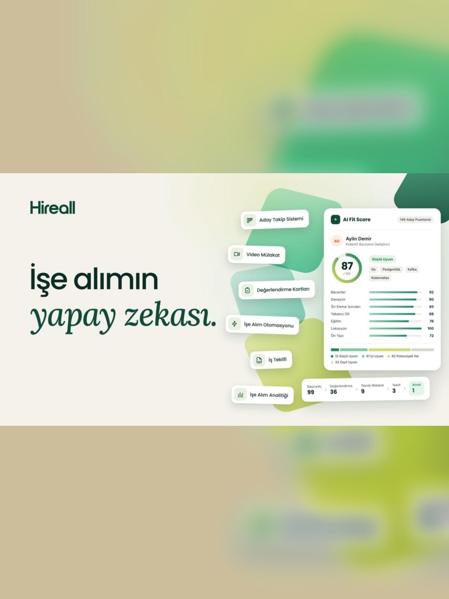 Hireall yapay zekâ destekli işe alım platformu