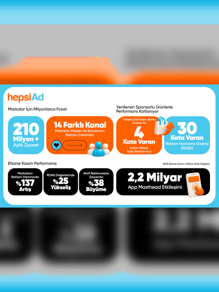 HepsiAd reklam çözümleri