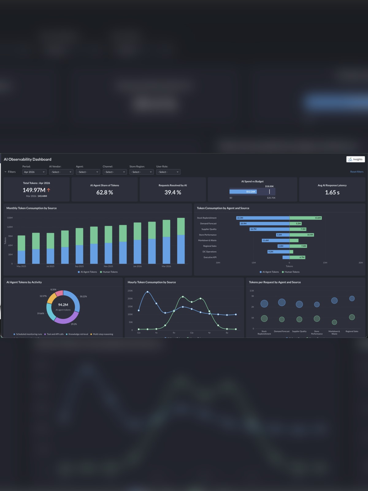 Zoho Analytics basın görseli 2